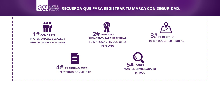 Consejos para un Registro de Marca