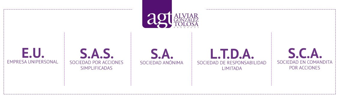 Asesoría Especializada en Constitución de Sociedades Nacionales e Internacionales Los Tipos Societarios más Comunes en Colombia
