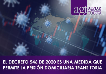 El Decreto 546 de 2020 es una Medida que Permite la Prision Domiciliaria Transitoria Estadísticas del Coronavirus