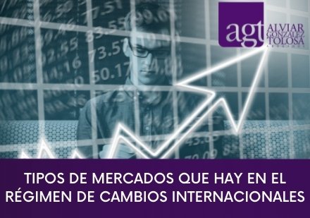 Tipos de Mercados que hay en el Régimen de Cambios Internacionales